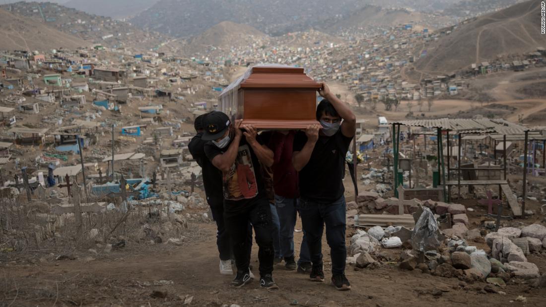 People carry the coffin of a suspected coronavirus victim at the Nueva Esperanza cemetery, on the outskirts of Lima, Peru, on May 28. Peru has the second-highest number of coronavirus cases in South America, behind Brazil.